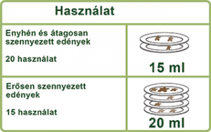 naturcleaning gépi mosogatószer almaecettel
